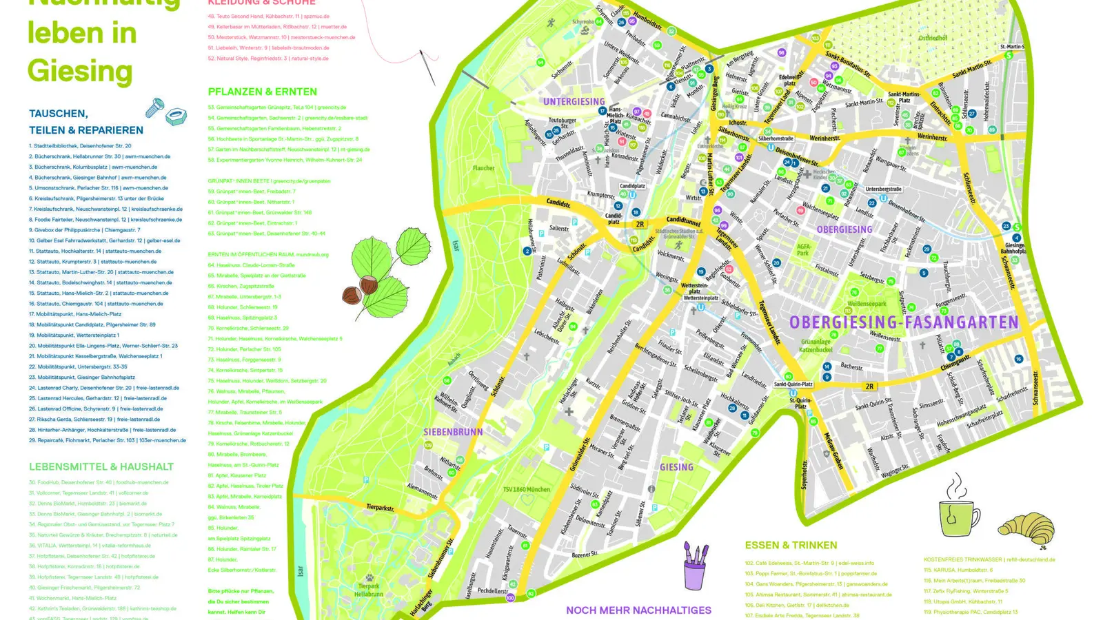 Die neue Stadtteilkarte zeigt Orte, an denen in Giesing ein nachhaltiges Leben stattfindet. (Bild: Green City e.V.)