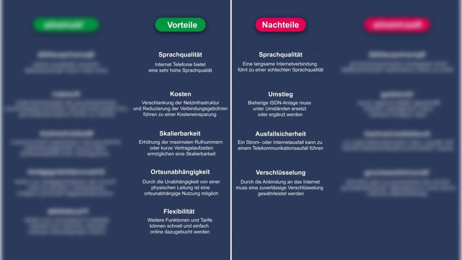 Copyright © voipspezialist.de (Foto: voipspezialist.de)