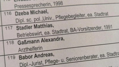 Matthias Stadlers Name auf dem Stimmzettel. Stadler ist zwar kein BA-Vorsitzender, aber BA-Mitglied. Darauf wies die derzeitige BA-Vorsitzende in Hadern hin. (Foto: job)